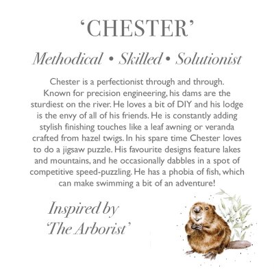 'Chester' Beaver Character - COMING SOON