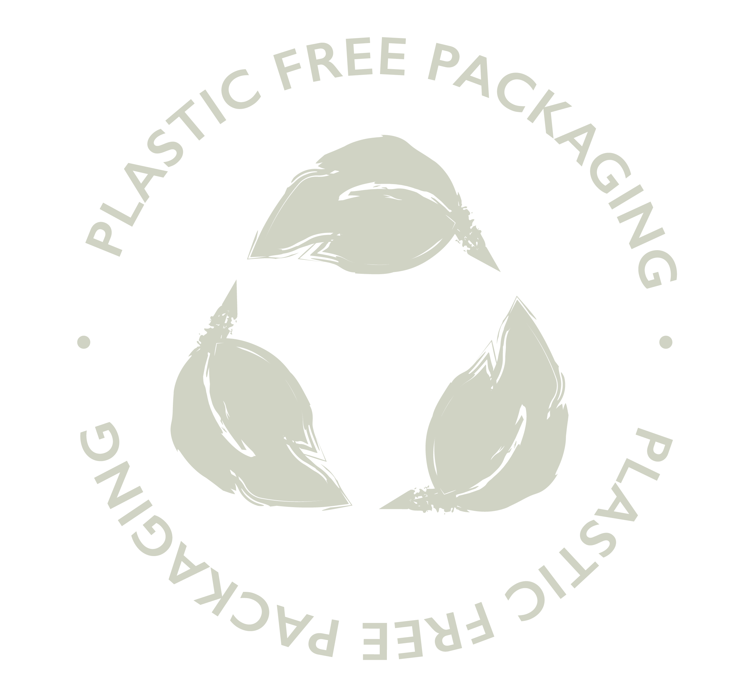 Plastic Free Packaging
